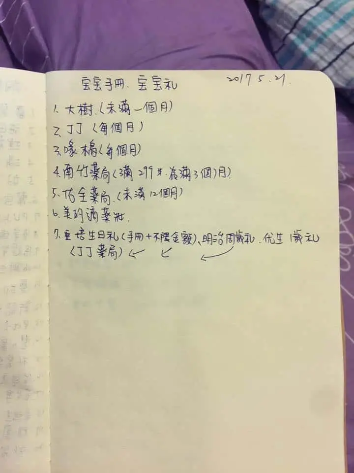 把桃園的資訊都寫成筆記了 - 桃園媽咪 好用心! 把桃園的資訊都寫成筆記了! 還有彌月試吃 - 圖 2