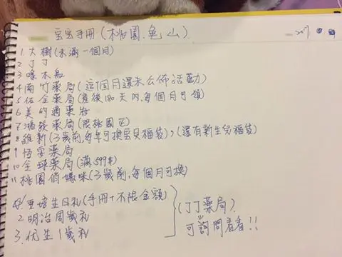 懷孕的媽咪可以先做功課 - ?寶寶手冊  兒童手冊? 實用資訊文! 懷孕的媽咪可以先做功 - 圖 1