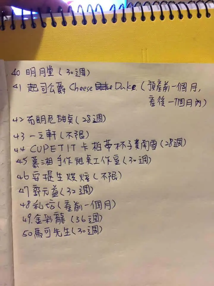 把桃園的資訊都寫成筆記了 - 桃園媽咪 好用心! 把桃園的資訊都寫成筆記了! 還有彌月試吃 - 圖 5