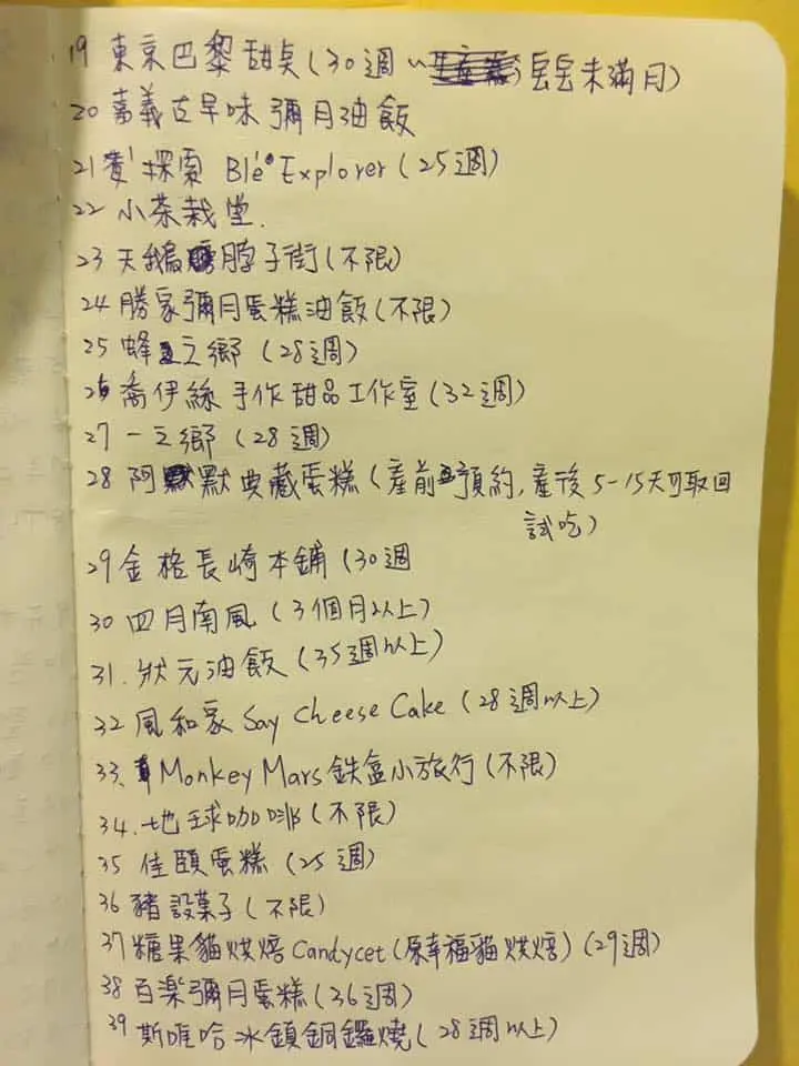把桃園的資訊都寫成筆記了 - 桃園媽咪 好用心! 把桃園的資訊都寫成筆記了! 還有彌月試吃 - 圖 4