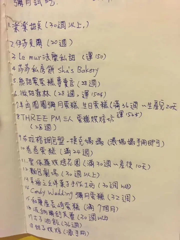 把桃園的資訊都寫成筆記了 - 桃園媽咪 好用心! 把桃園的資訊都寫成筆記了! 還有彌月試吃 - 圖 3