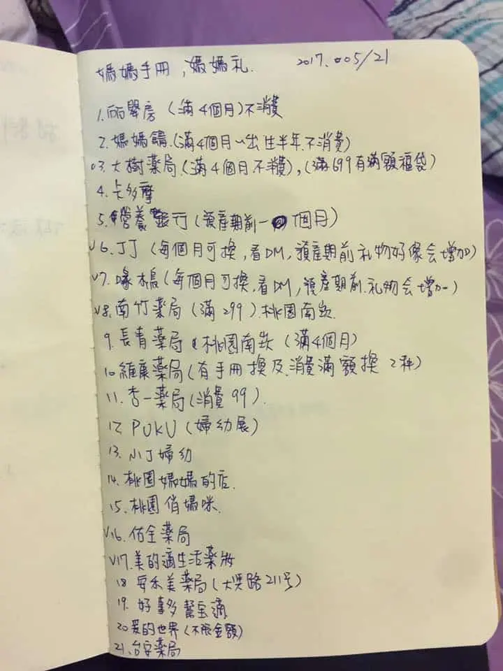 把桃園的資訊都寫成筆記了 - 桃園媽咪 好用心! 把桃園的資訊都寫成筆記了! 還有彌月試吃 - 圖 1