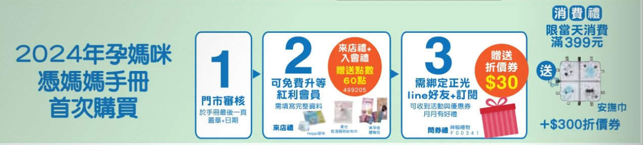 正光藥局媽媽禮