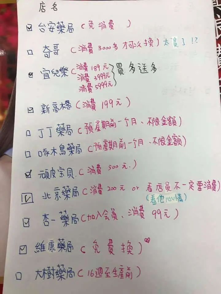 分享 - 【分享】高雄媽媽手冊、媽媽禮 手寫筆記 高雄媽咪快來看! - 圖 2