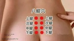 八髎穴