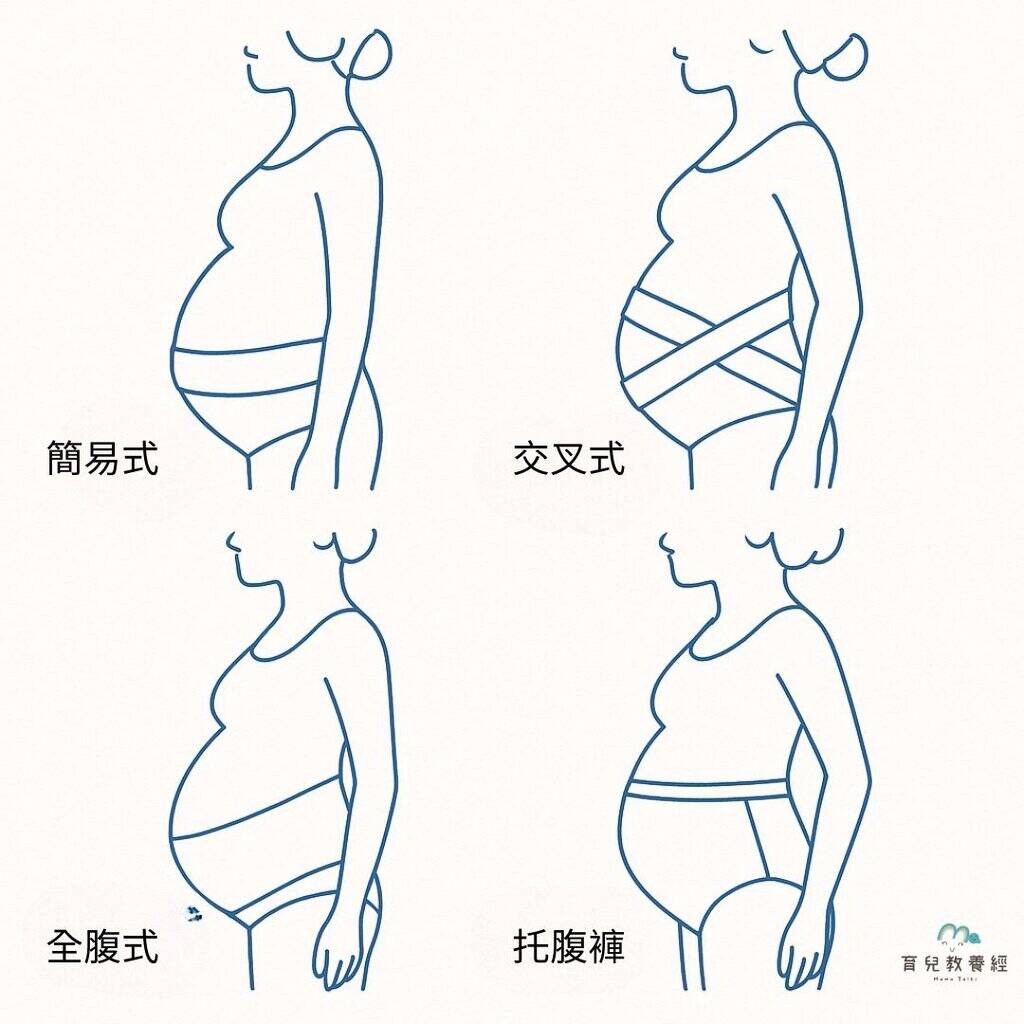 托腹帶 樣式