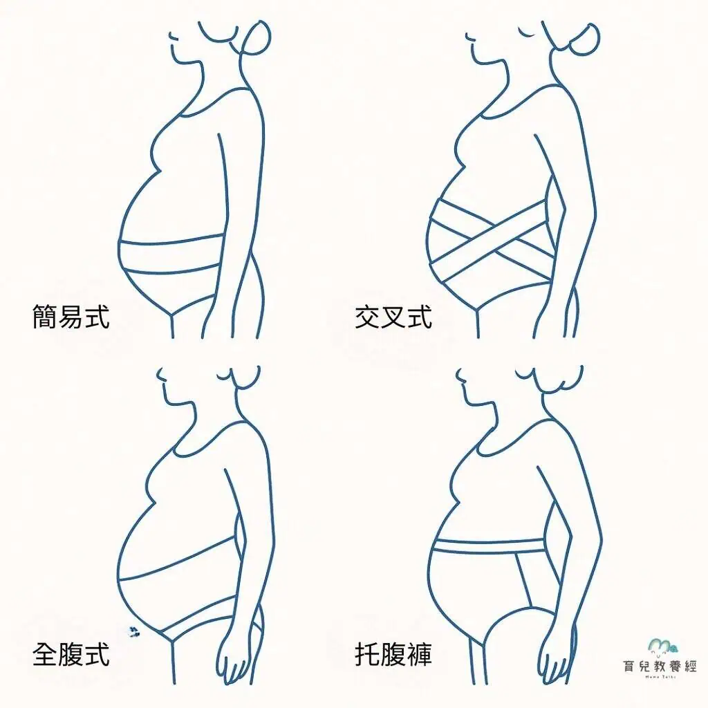 托腹帶 樣式