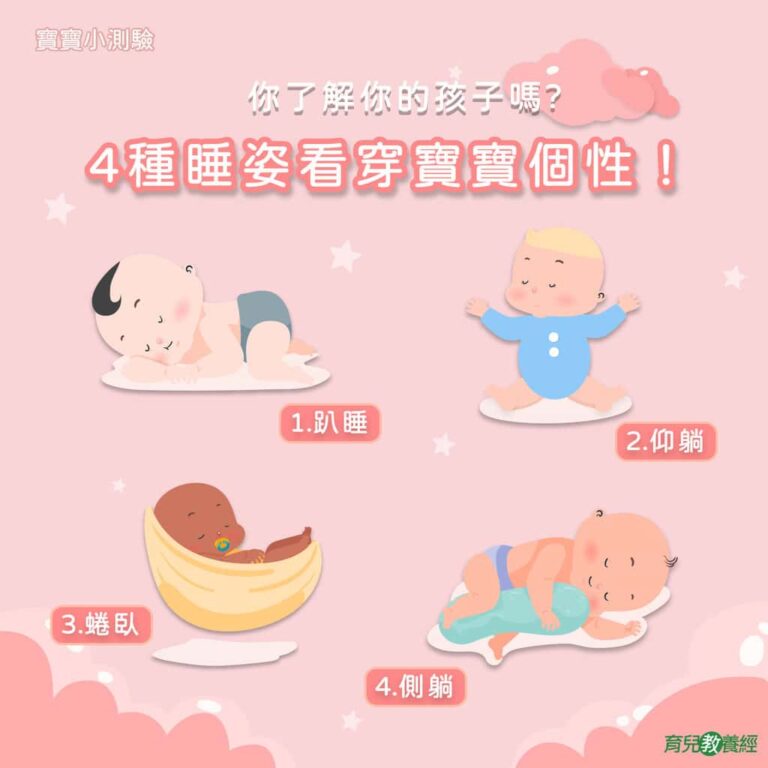 寶寶心理測驗全