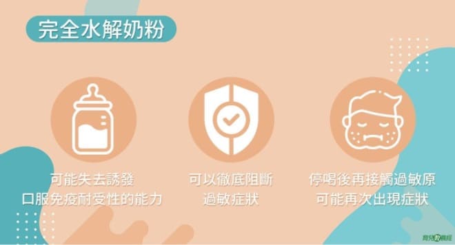 能恩水解3 完全水解圖示
