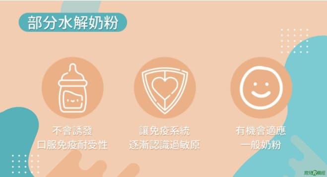 能恩水解3 精準水解圖示