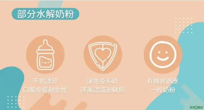 能恩水解3 精準水解圖示
