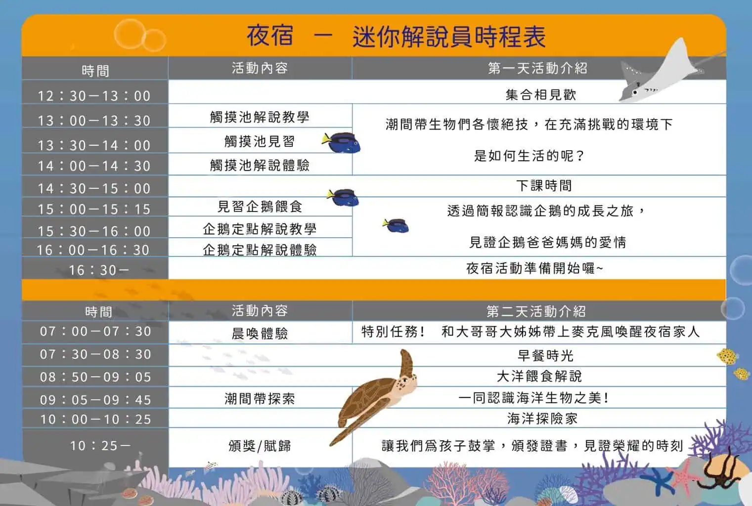 夜宿 迷你解說員親子營網頁時程表 工作區域 1