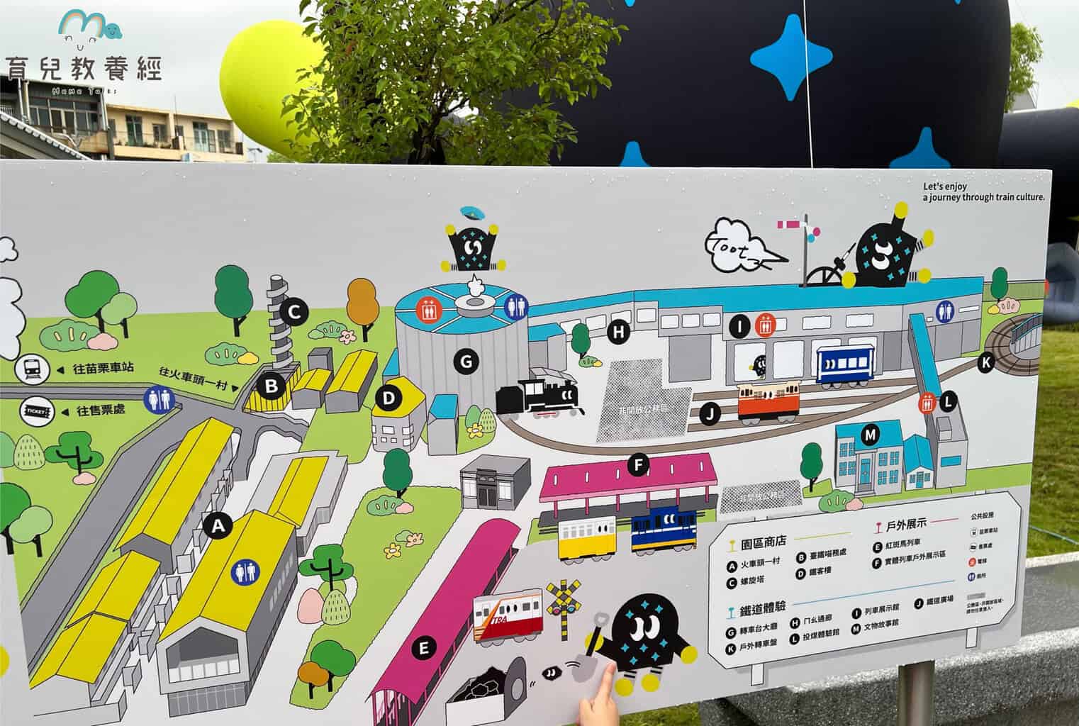 苗栗火車頭園區 景點分布圖