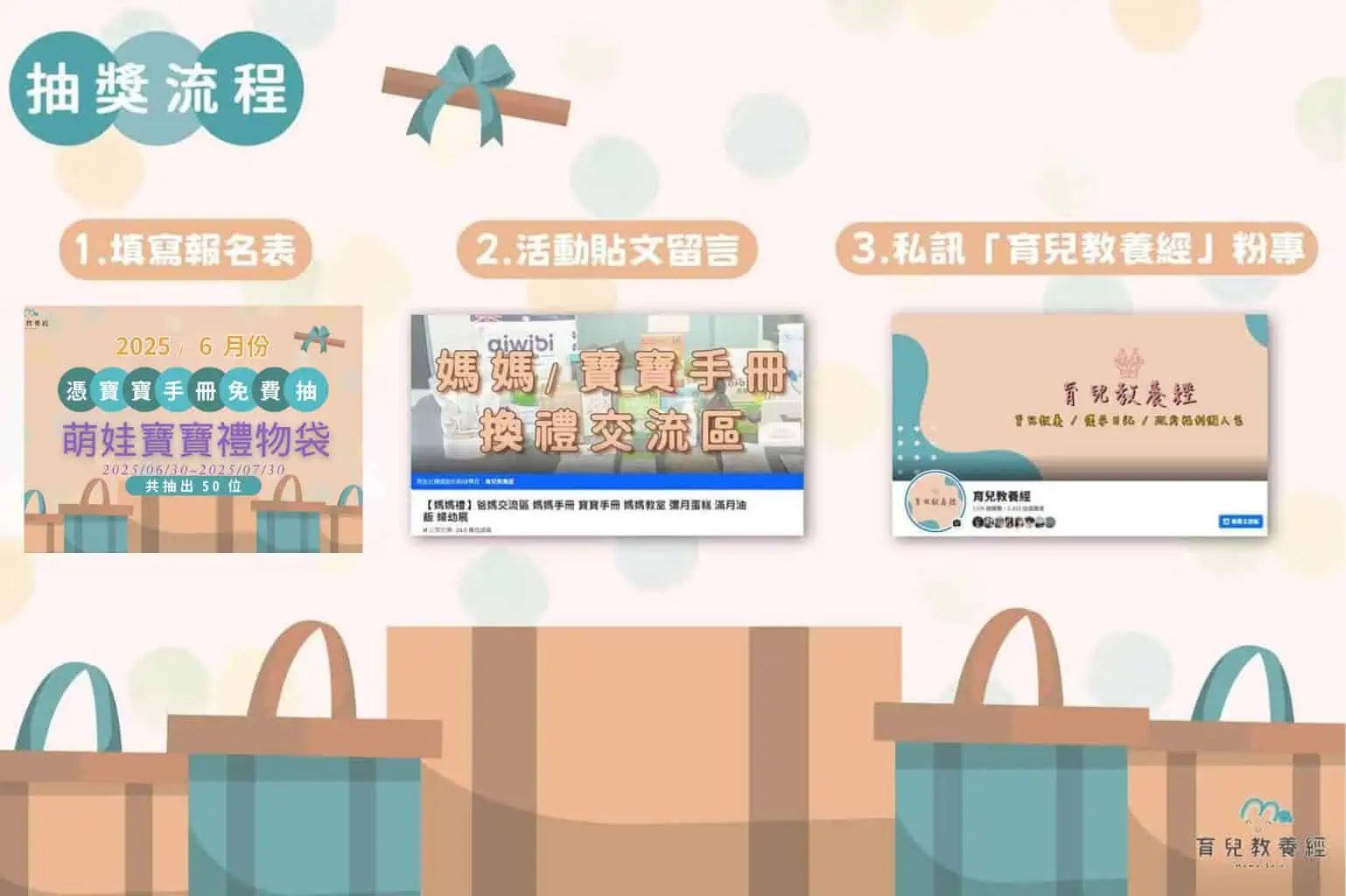 禮物袋活動流程.