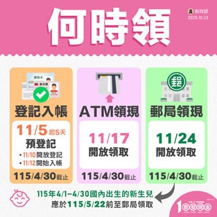 03 Infocard Small