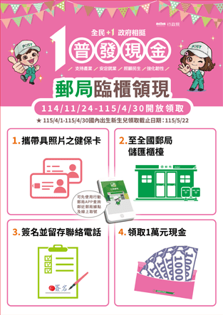 10 Infocard Small