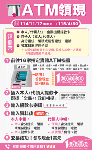 14 Infocard Small