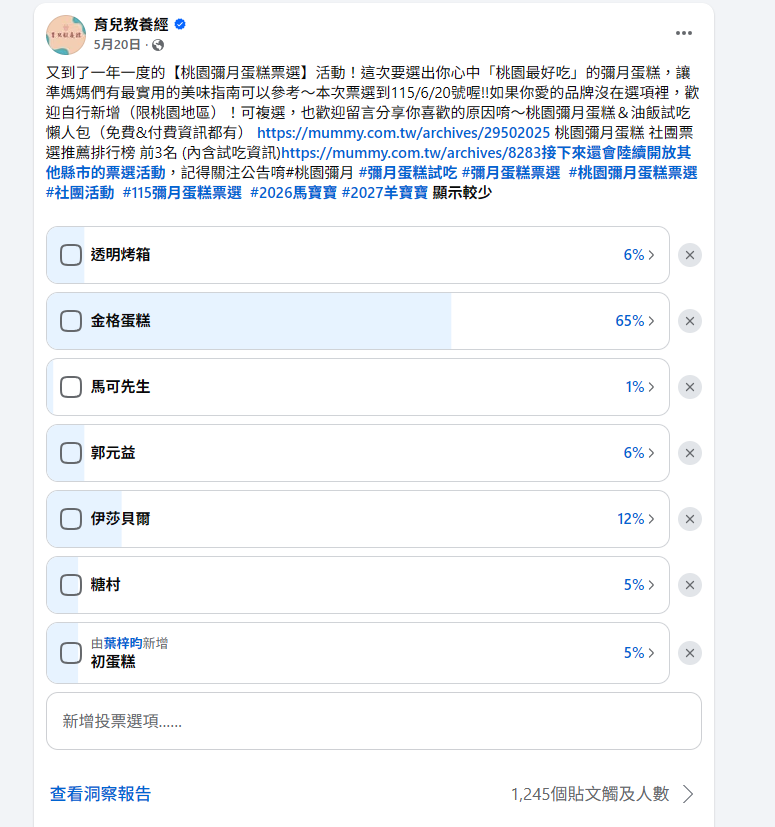 桃園彌月試吃排行版