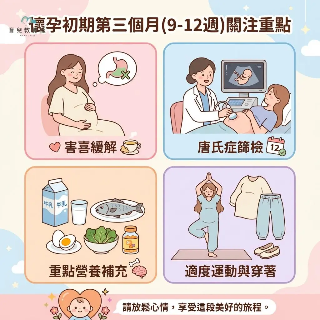 安心邁向下一階段 - 安心邁向下一階段:懷孕初期第三個月(9-12週)媽咪關注重點 - 圖 1