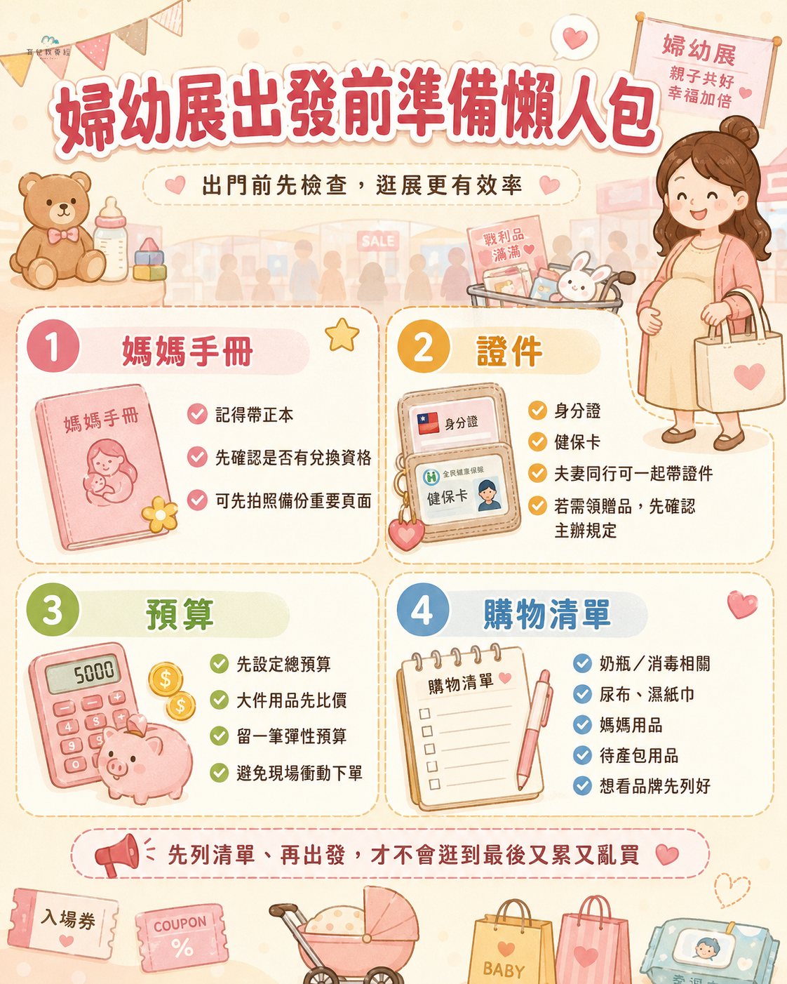婦幼展出發前準備懶人包圖卡，包含媽媽手冊、證件、預算、購物清單