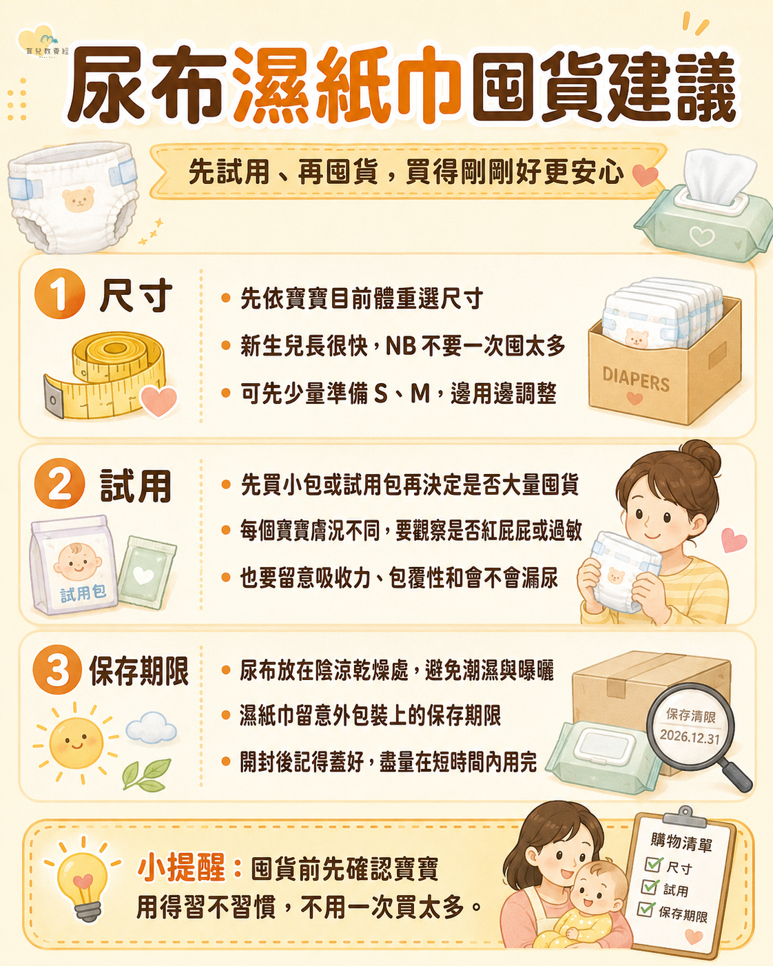 尿布濕紙巾囤貨建議圖卡,包含尺寸、試用、保存期限