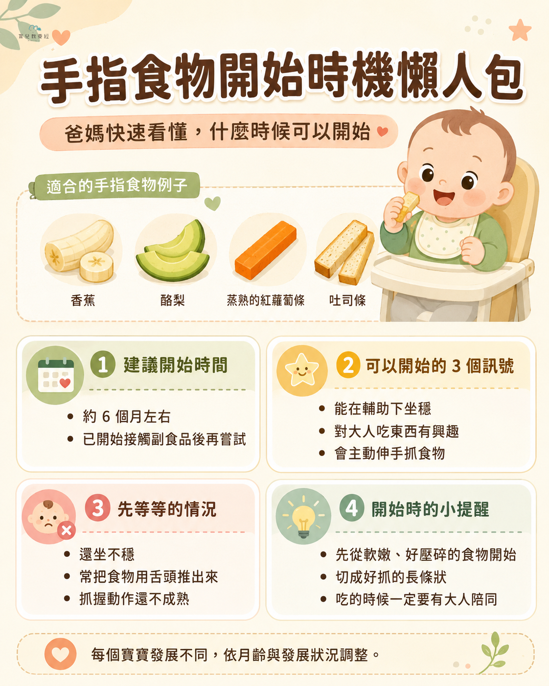 手指食物開始時機懶人包圖卡