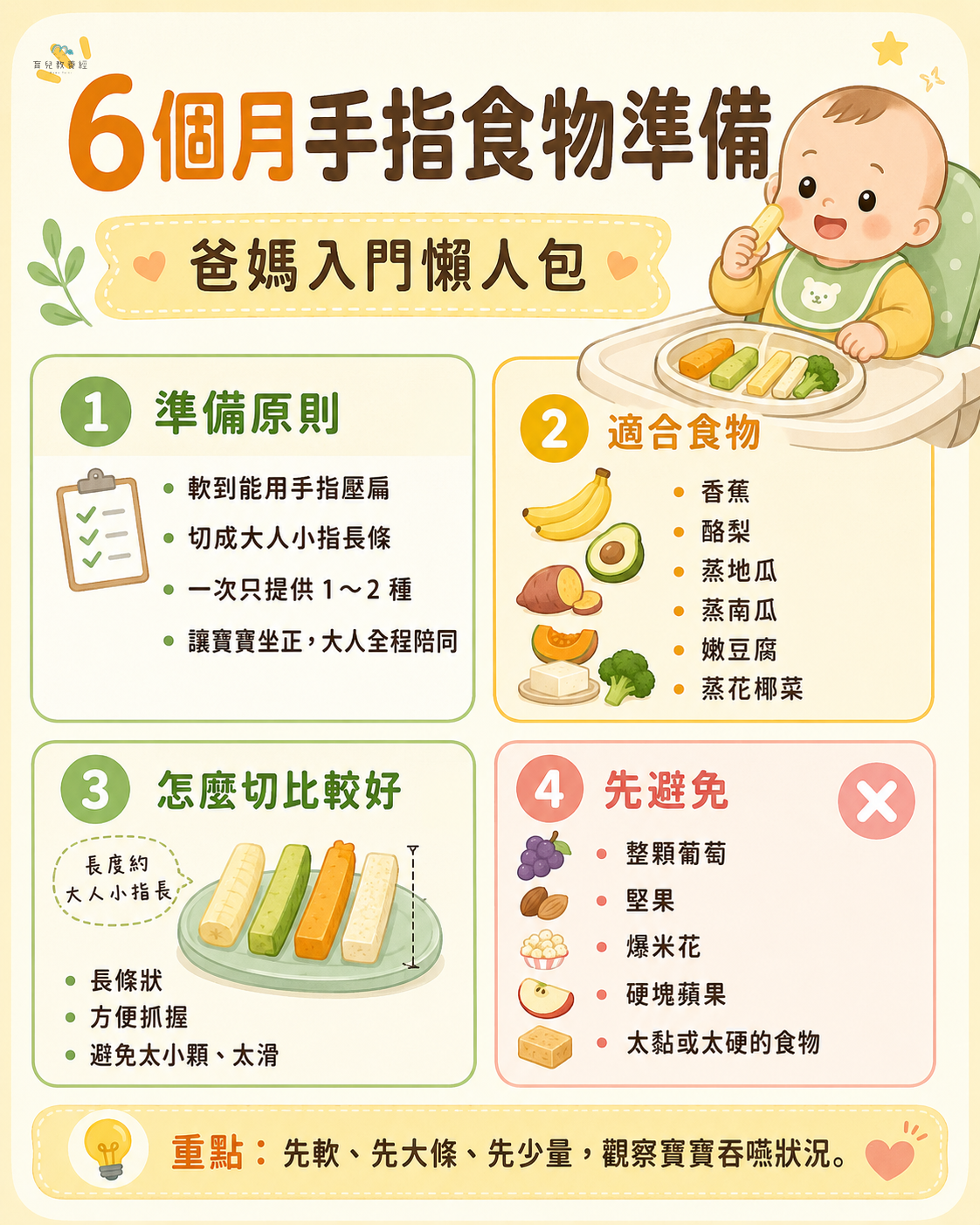 6個月手指食物準備圖卡