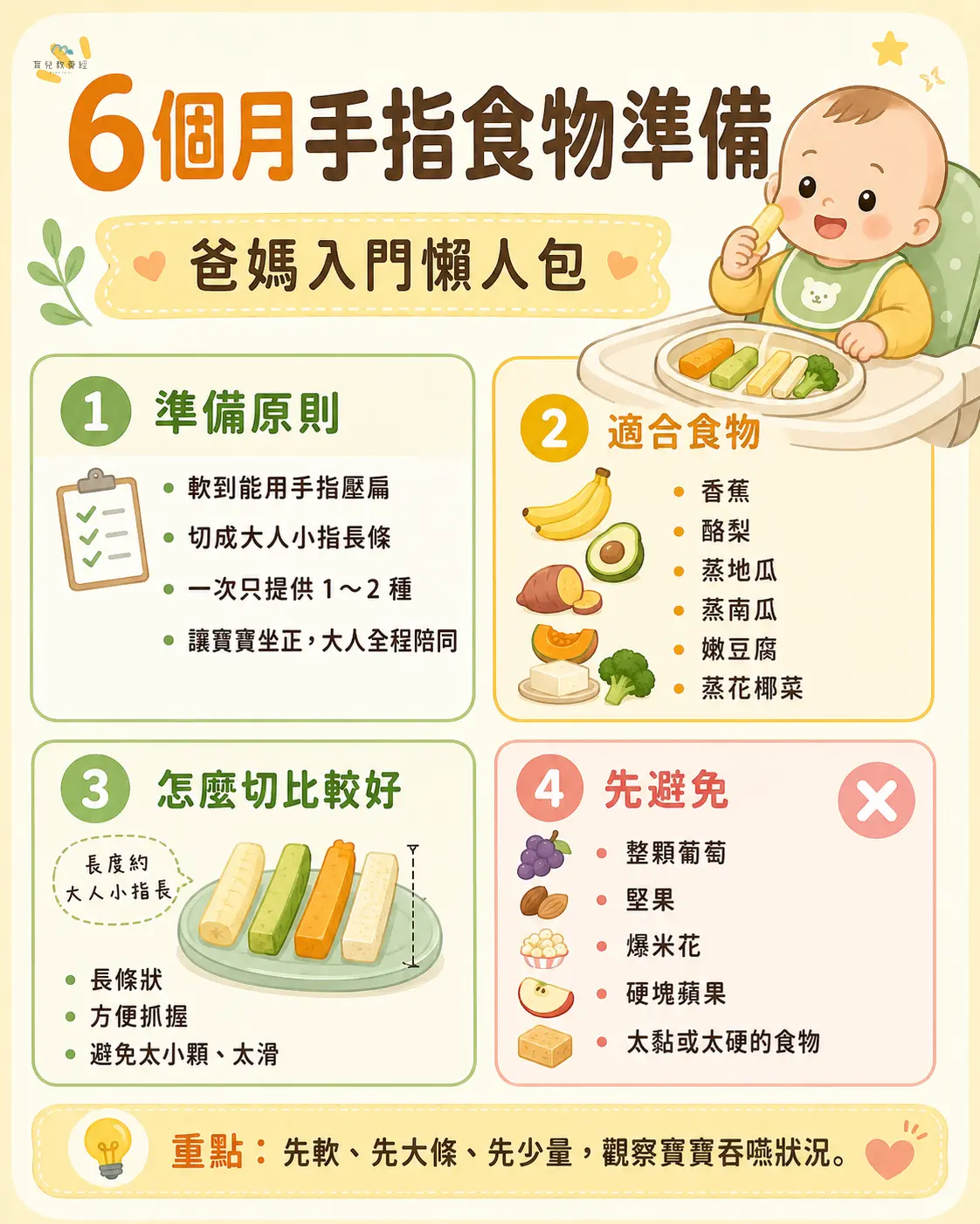 6個月手指食物準備圖卡