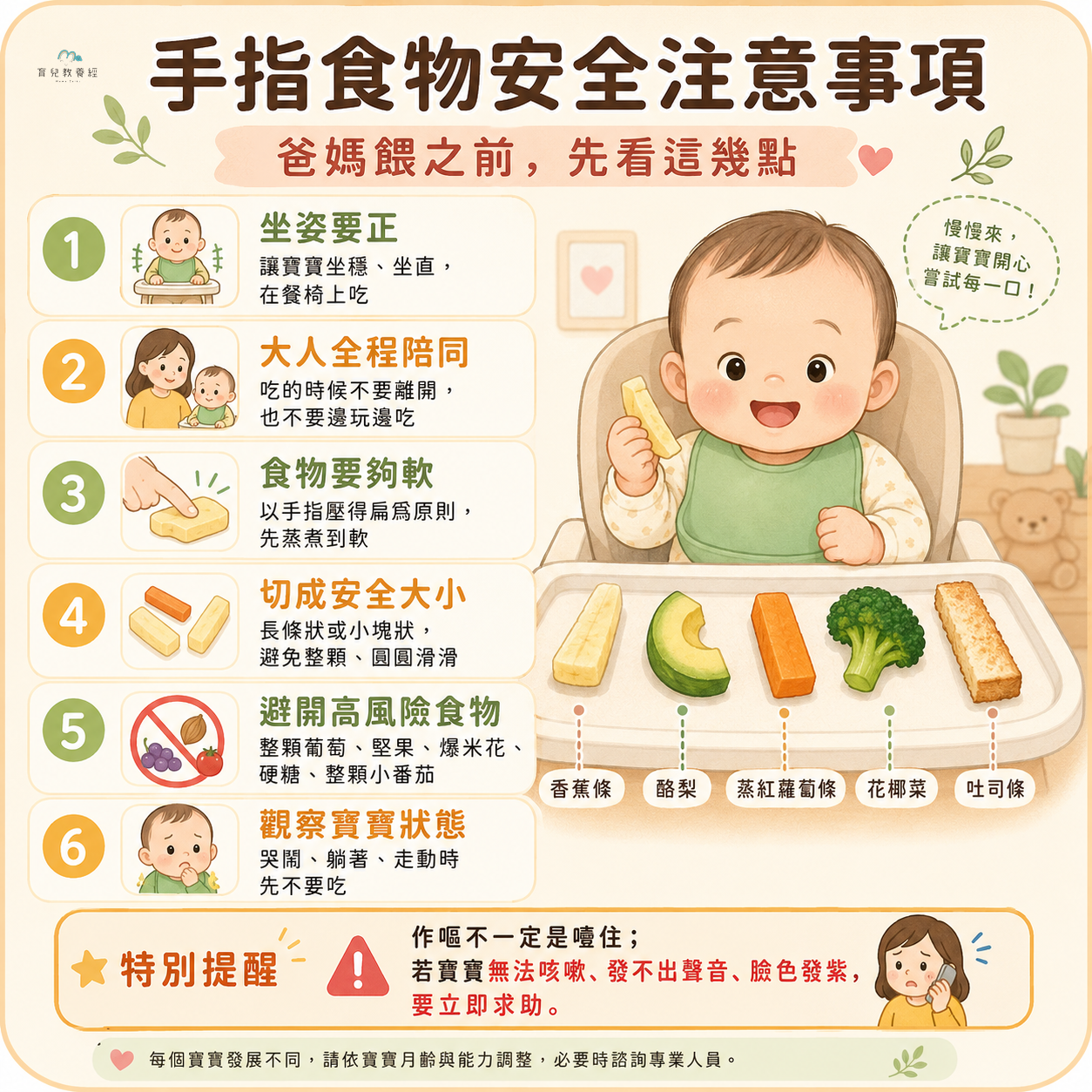 手指食物安全注意事項圖卡