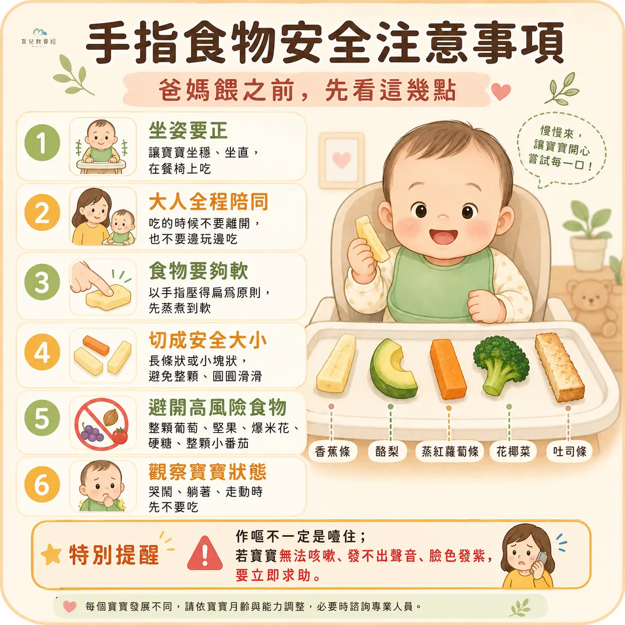手指食物安全注意事項圖卡