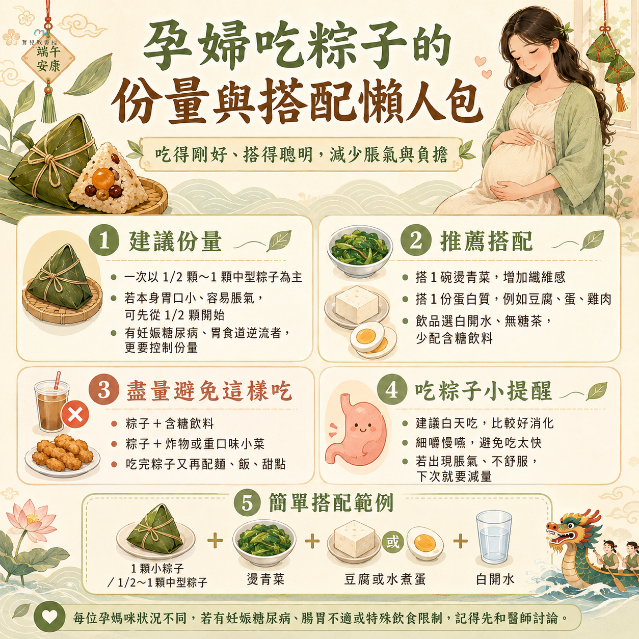 孕婦吃粽子的份量與搭配懶人包圖卡
