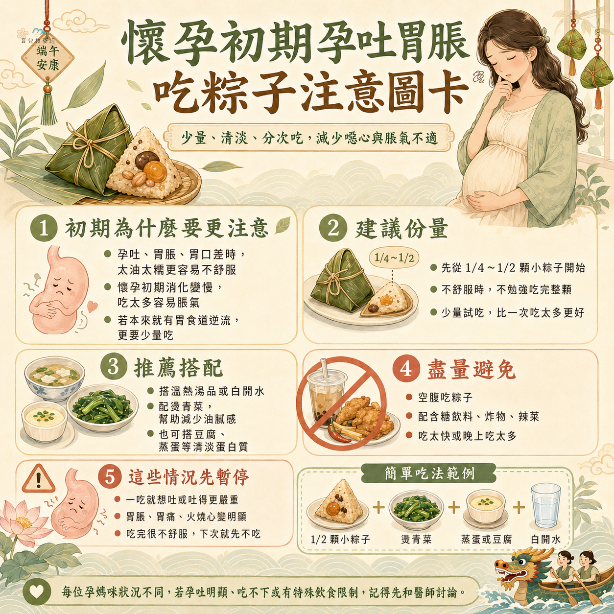 懷孕初期孕吐胃脹吃粽子注意圖卡