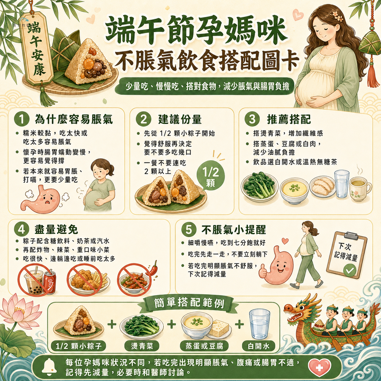 端午節孕媽咪香包艾草出遊注意圖卡