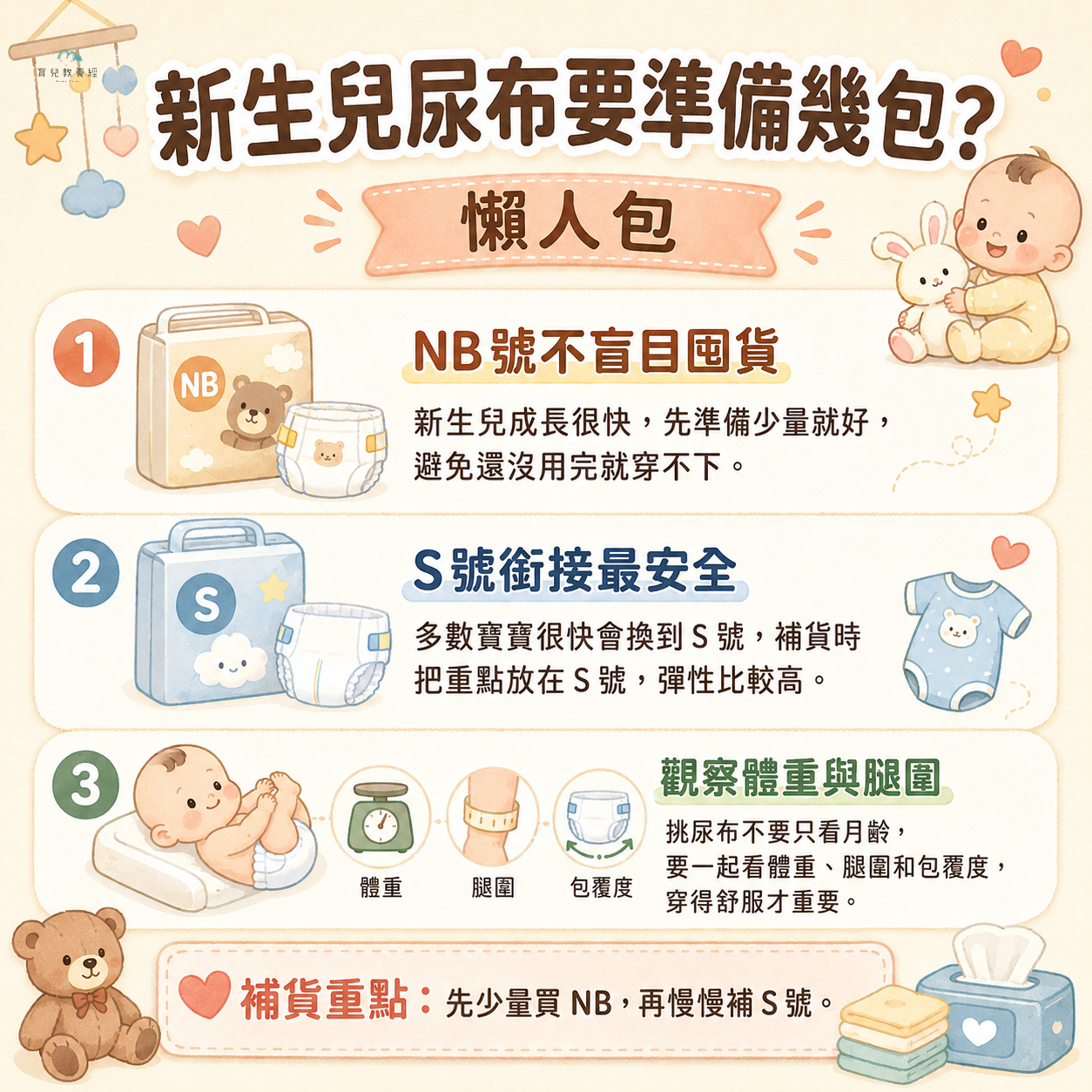 新生兒尿布要準備幾包懶人包圖卡，包含：NB號不盲目囤貨、S號銜接最安全、觀察體重與腿圍