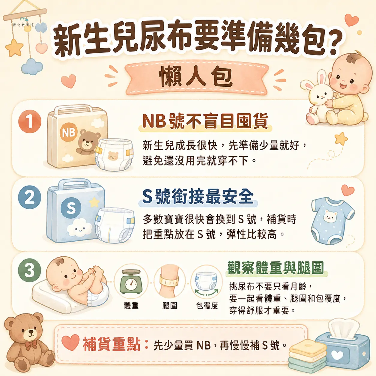 新生兒尿布要準備幾包懶人包圖卡，包含：NB號不盲目囤貨、S號銜接最安全、觀察體重與腿圍