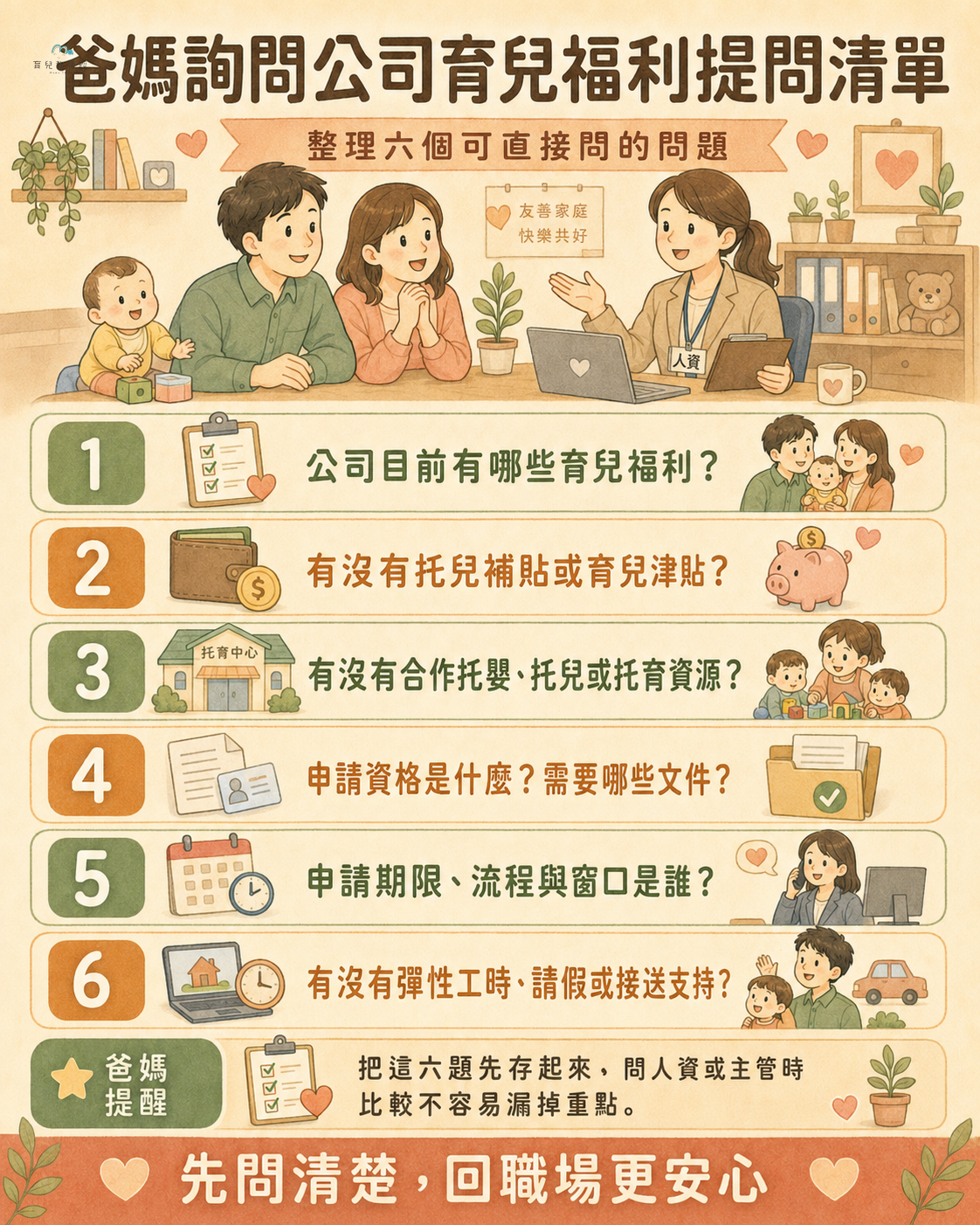 爸媽詢問公司育兒福利提問清單圖卡,整理六個可直接問的問題