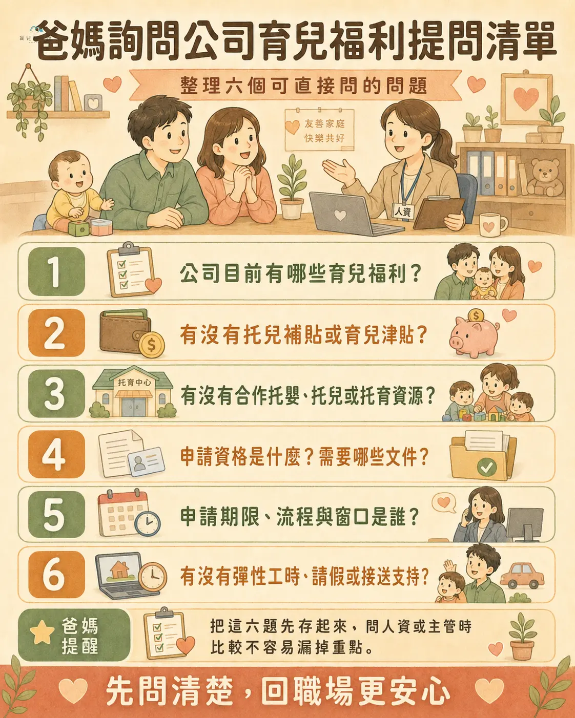 爸媽詢問公司育兒福利提問清單圖卡,整理六個可直接問的問題