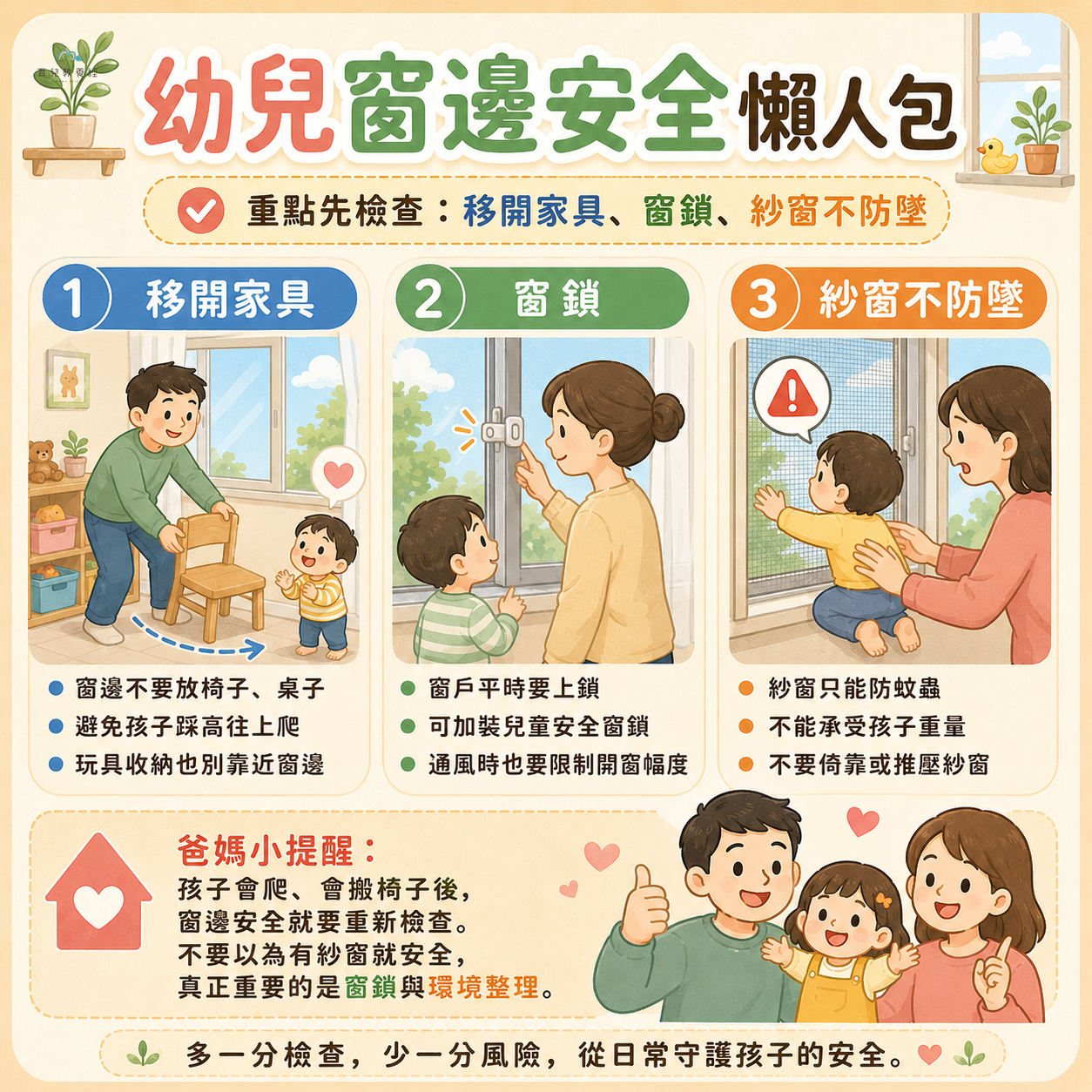 幼兒窗邊安全懶人包圖卡,包含移開家具、窗鎖、紗窗不防墜
