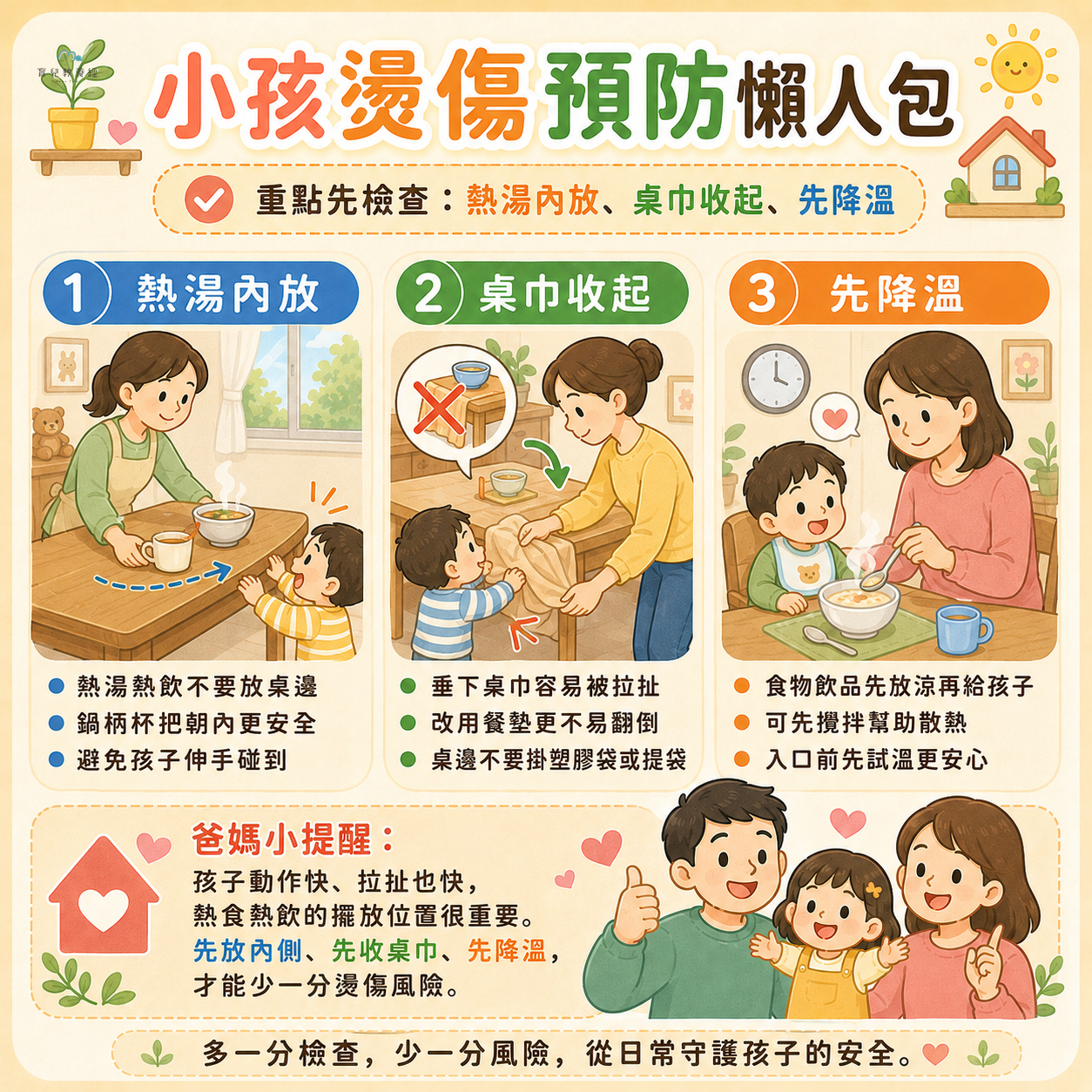 小孩燙傷預防懶人包圖卡,包含熱湯內放、桌巾收起、先降溫
