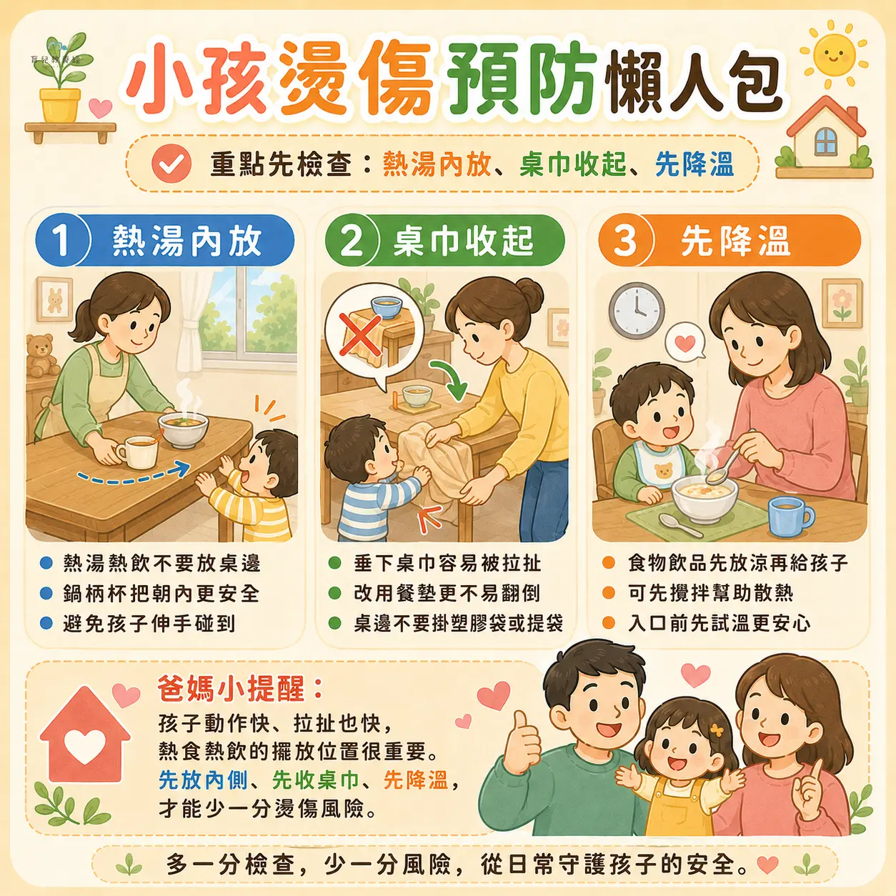 小孩燙傷預防懶人包圖卡,包含熱湯內放、桌巾收起、先降溫