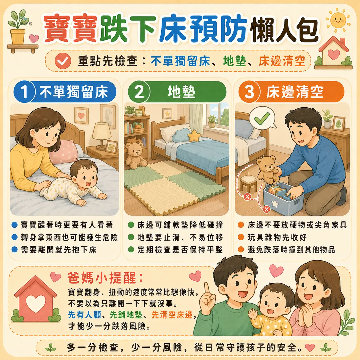 寶寶跌下床預防懶人包圖卡,包含不單獨留床、地墊、床邊清空