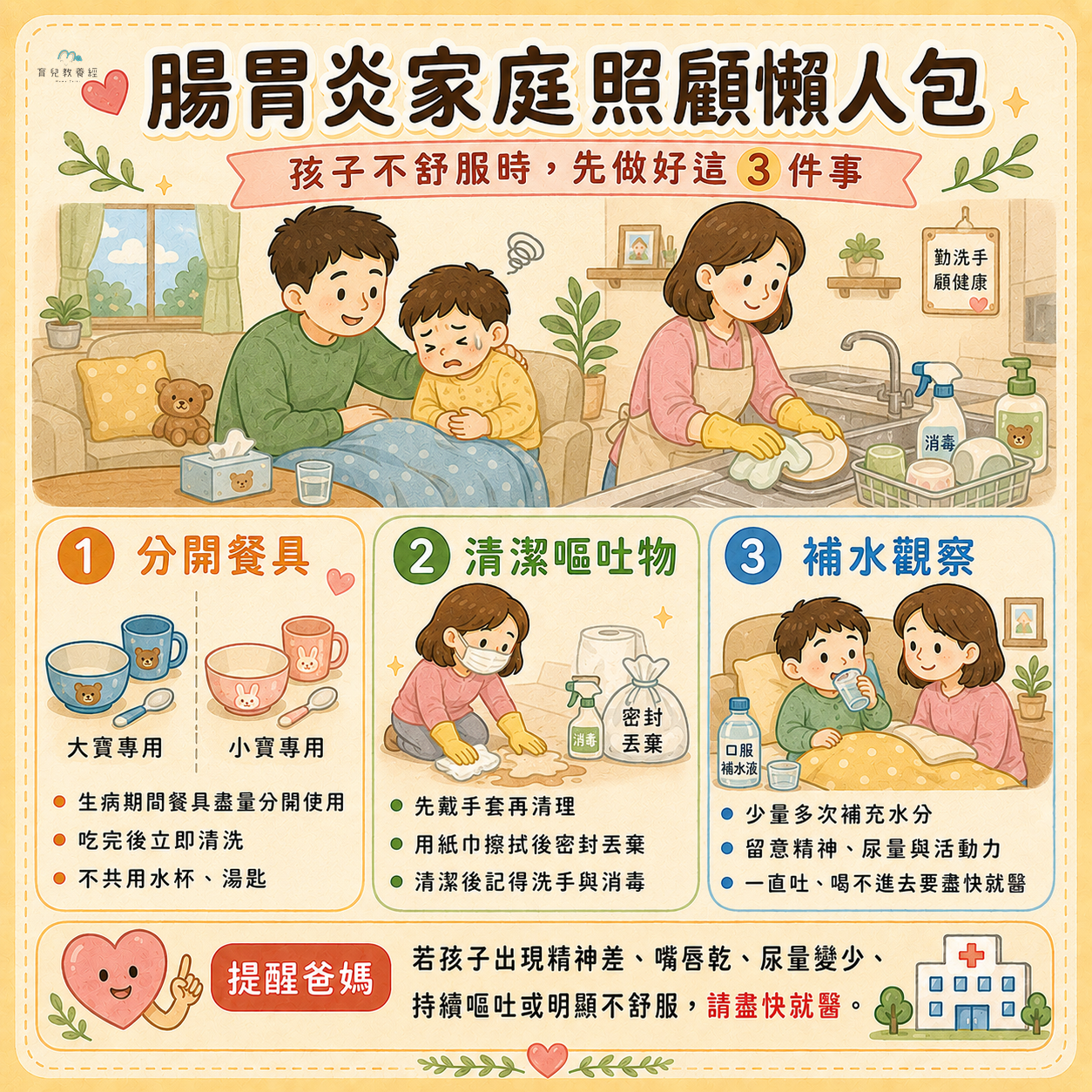 腸胃炎家庭照顧懶人包圖卡,包含:分開餐具、清潔嘔吐物、補水觀察