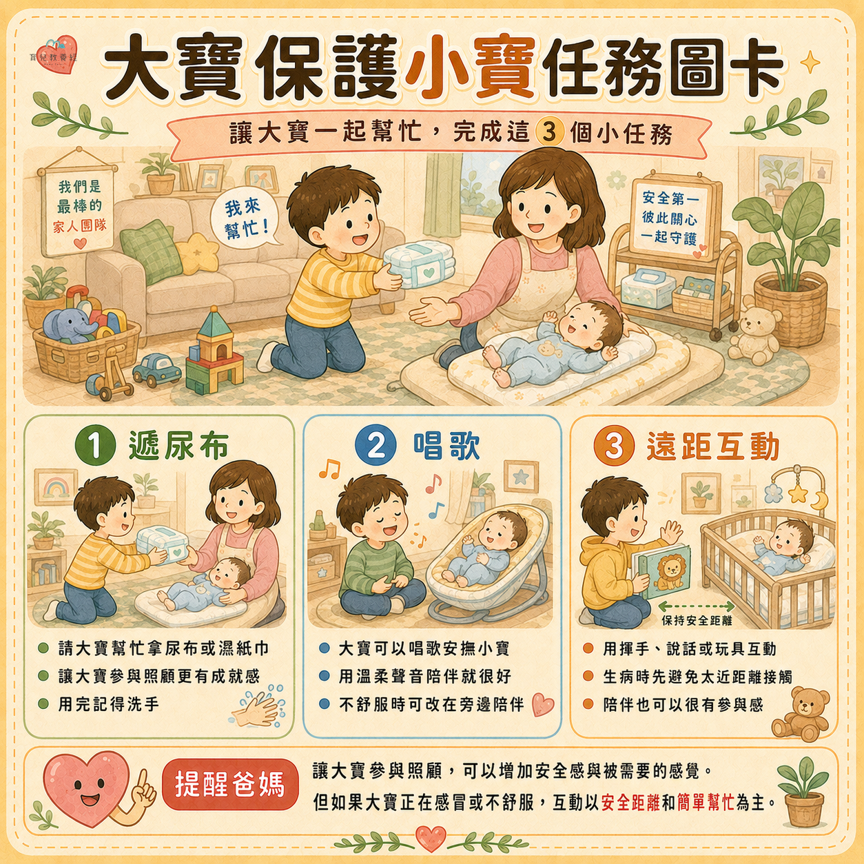 大寶保護小寶任務圖卡,包含:遞尿布、唱歌、遠距互動