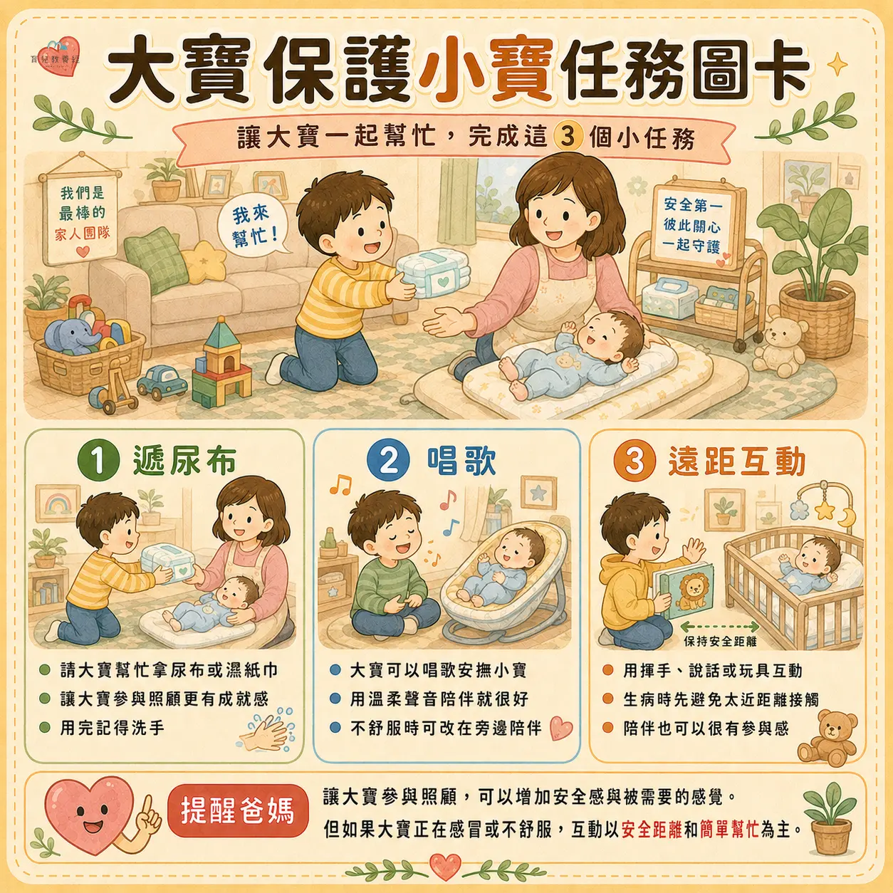 大寶保護小寶任務圖卡,包含:遞尿布、唱歌、遠距互動