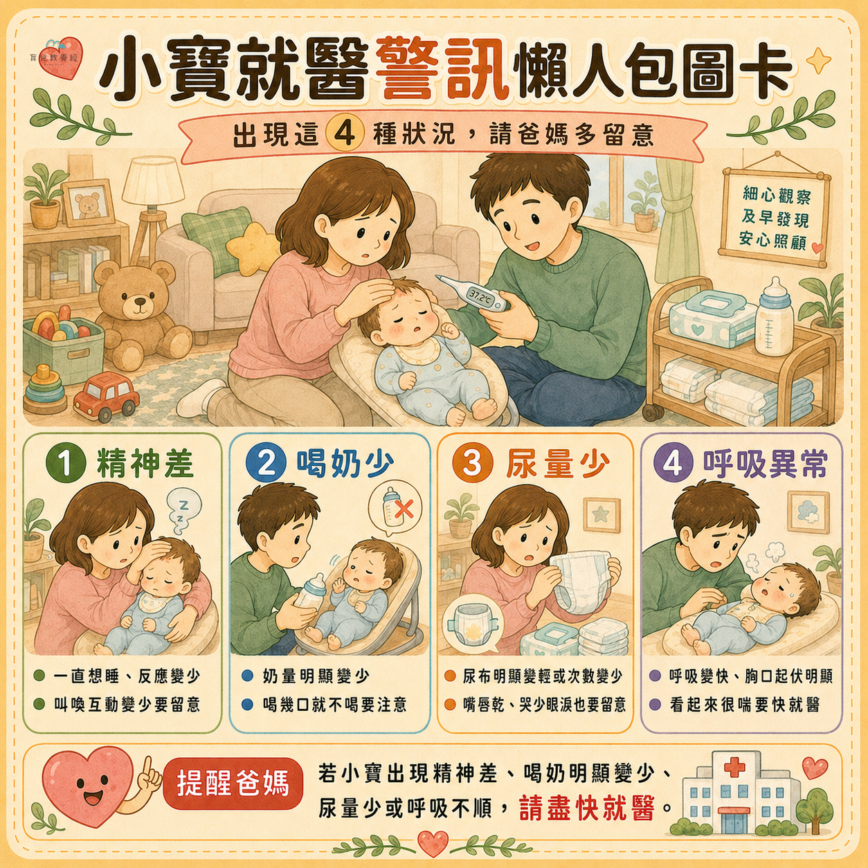 小寶就醫警訊懶人包圖卡,包含:精神差、喝奶少、尿量少、呼吸異常