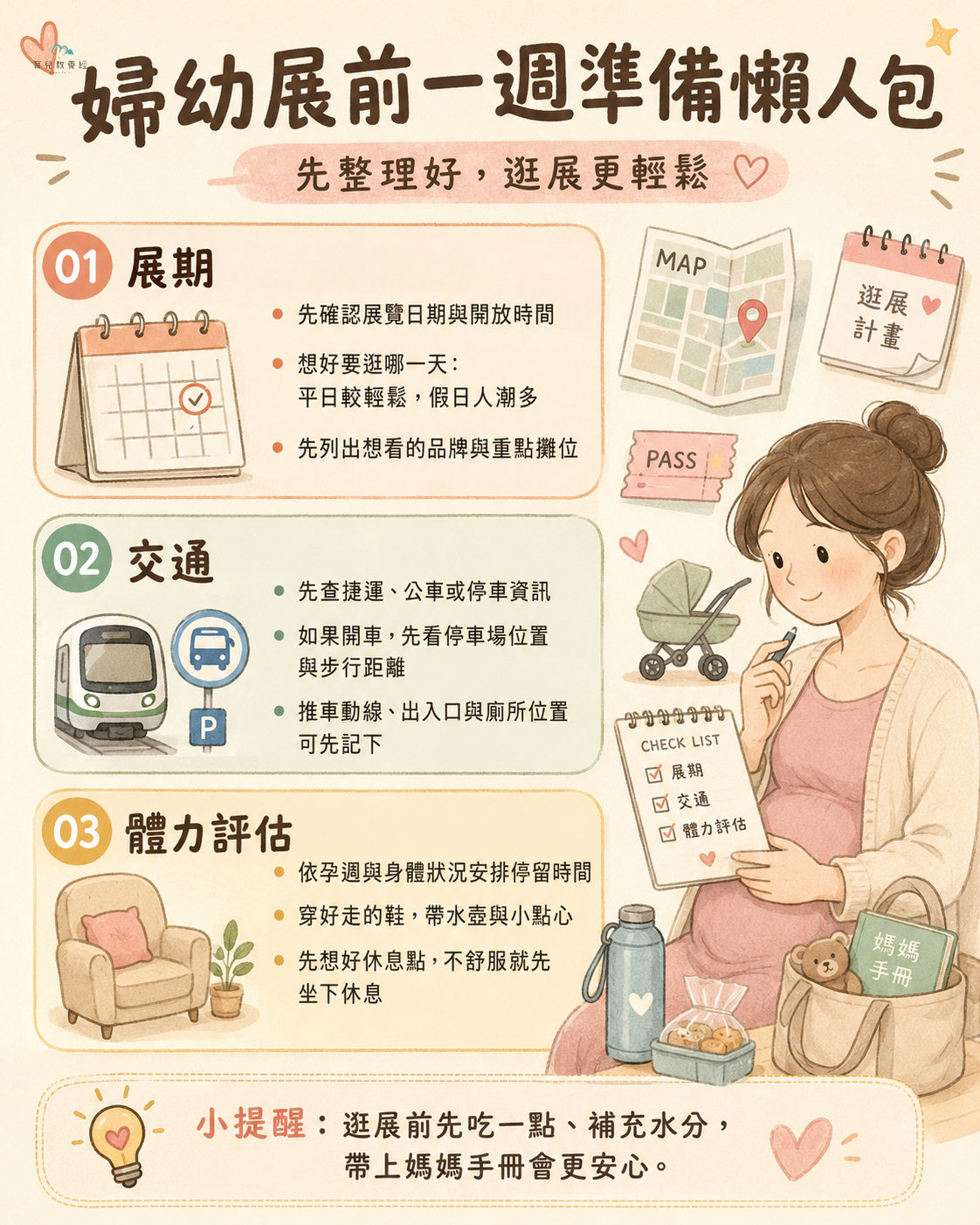 婦幼展前一週準備懶人包圖卡，包含展期、交通、體力評估