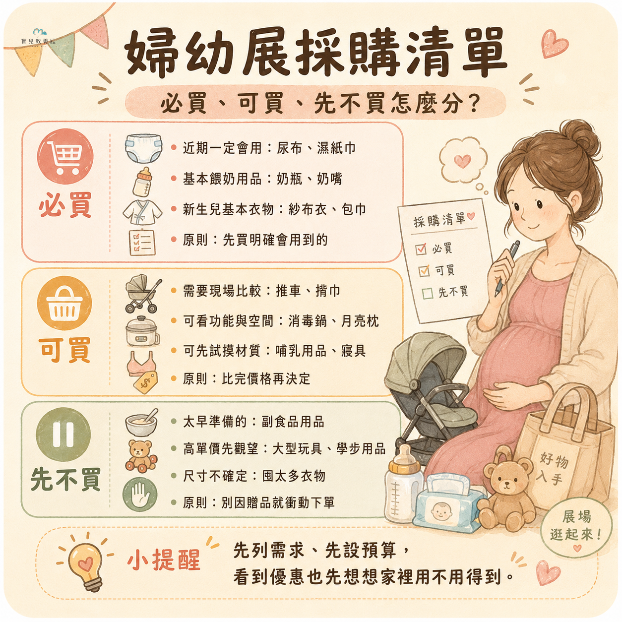 婦幼展採購清單圖卡,包含必買、可買、先不買