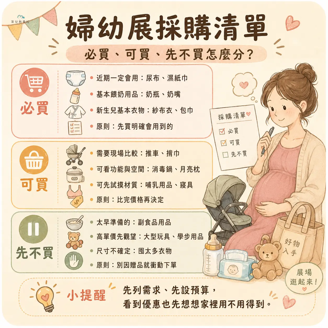 婦幼展採購清單圖卡,包含必買、可買、先不買