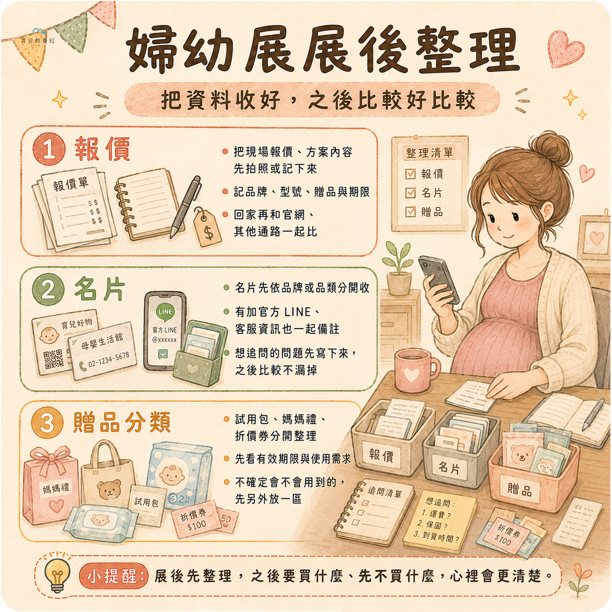 婦幼展展後整理圖卡,包含報價、名片、贈品分類