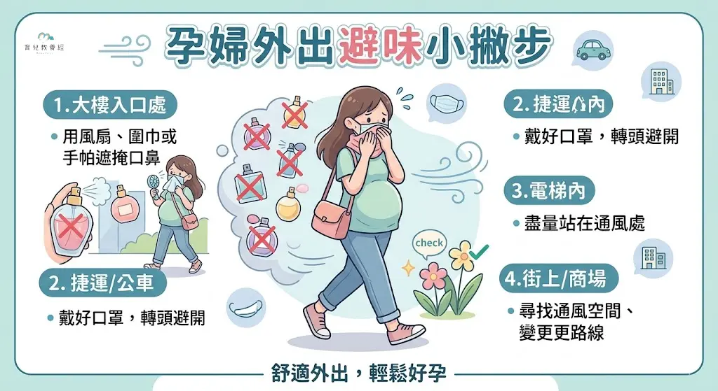 孕婦聞到香水不舒服的外出避味圖卡